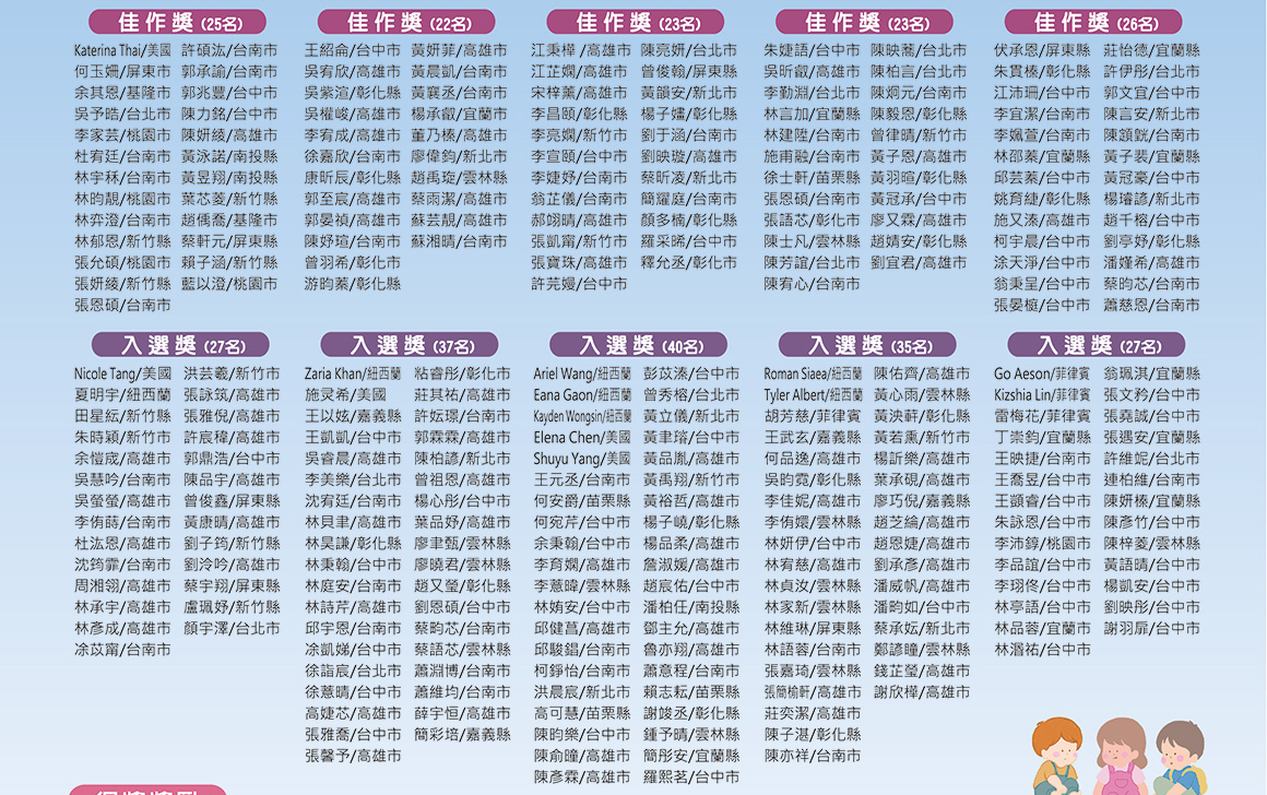 20250429 news 002